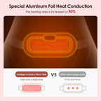 Period Cramp Electric Massager Vibrating Heating Belt